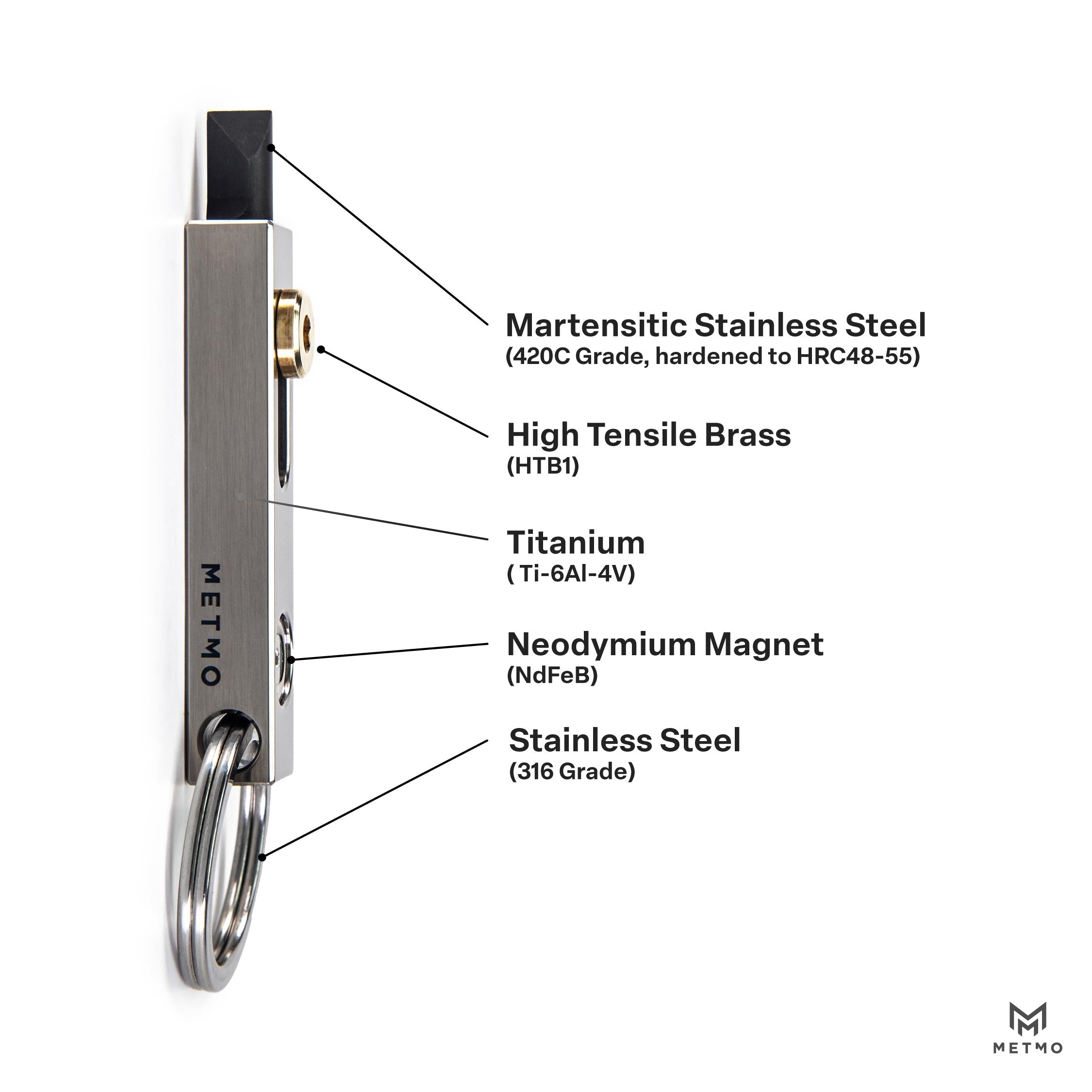 MetMo Edge Titanium