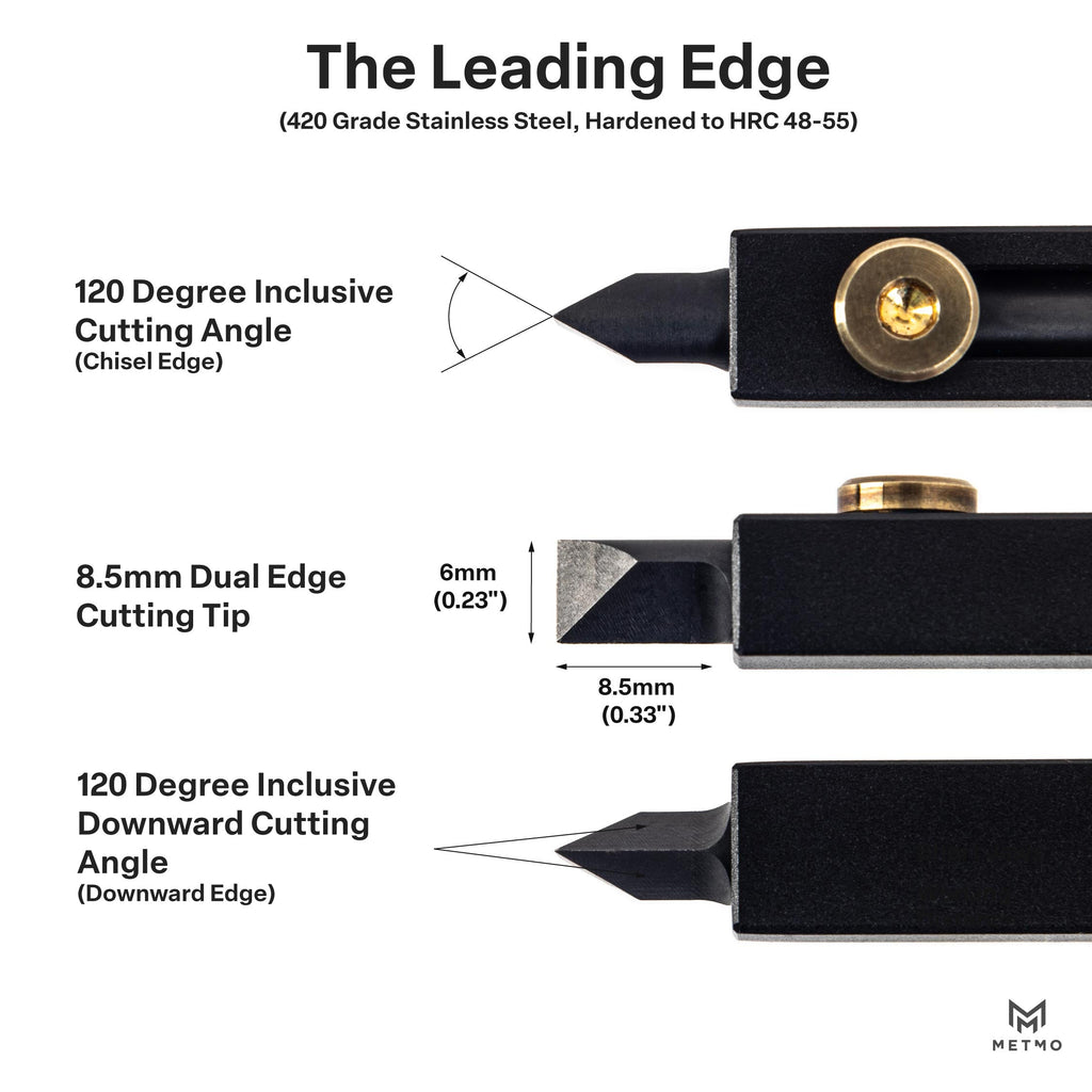 MetMo Edge Aluminium
