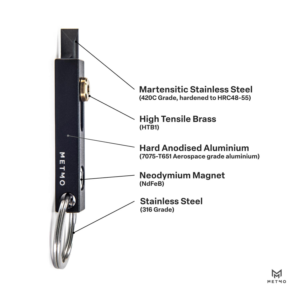 MetMo Edge Aluminium