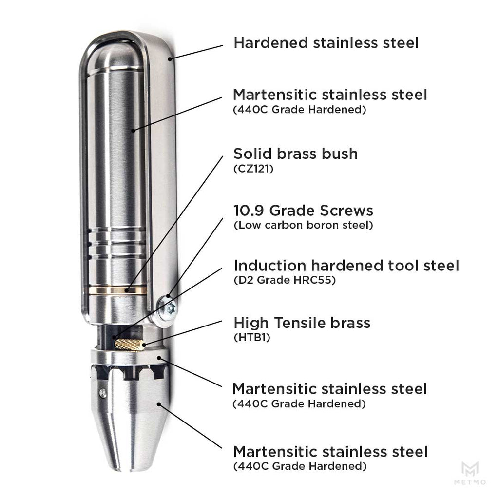 MetMo Stainless Steel Driver