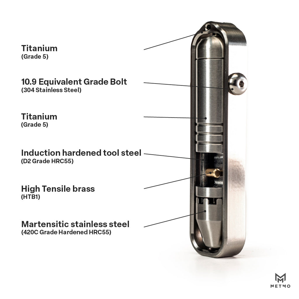 MetMo Titanium Pocket Driver