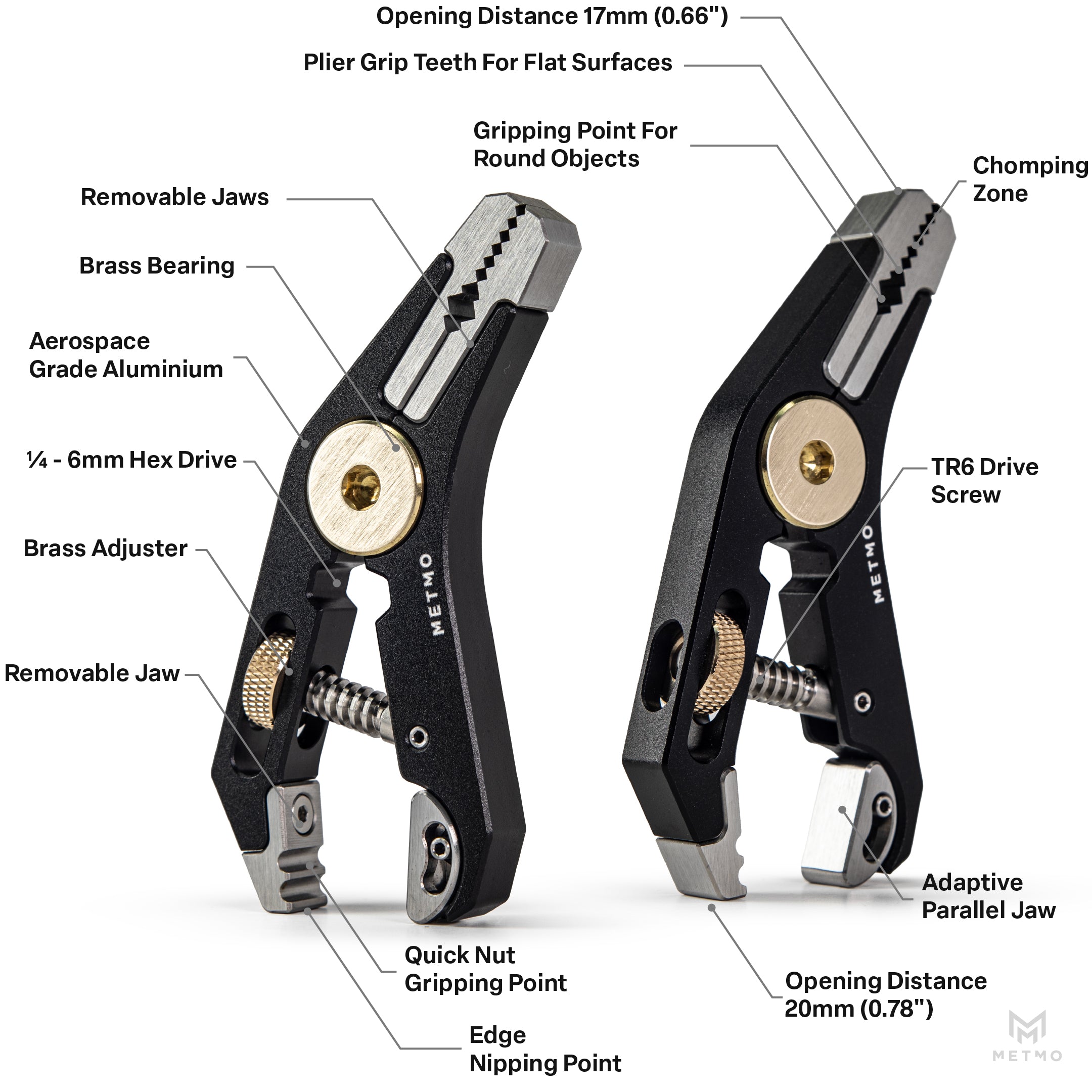 MetMo Black Pocket Grip
