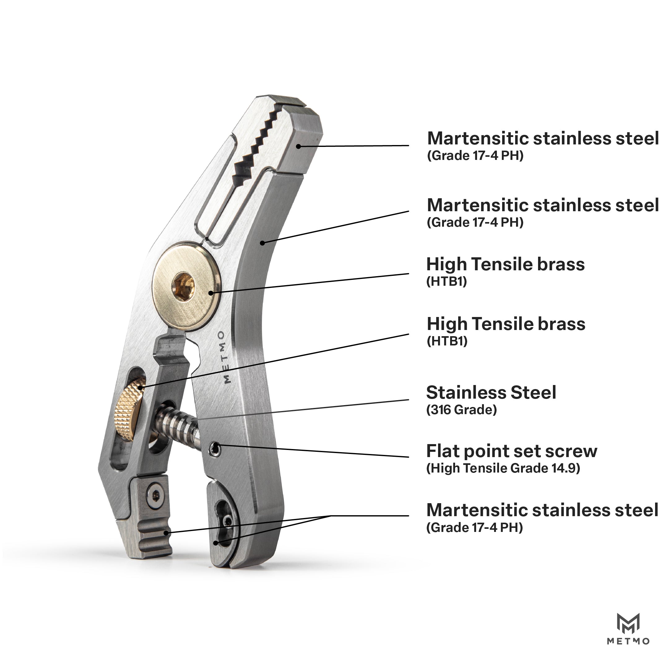 MetMo Stainless Steel Pocket Grip