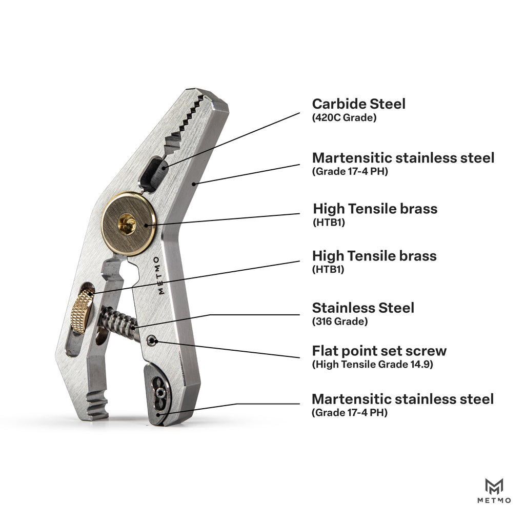 MetMo Gold Pocket Snip Grip Kickstarter