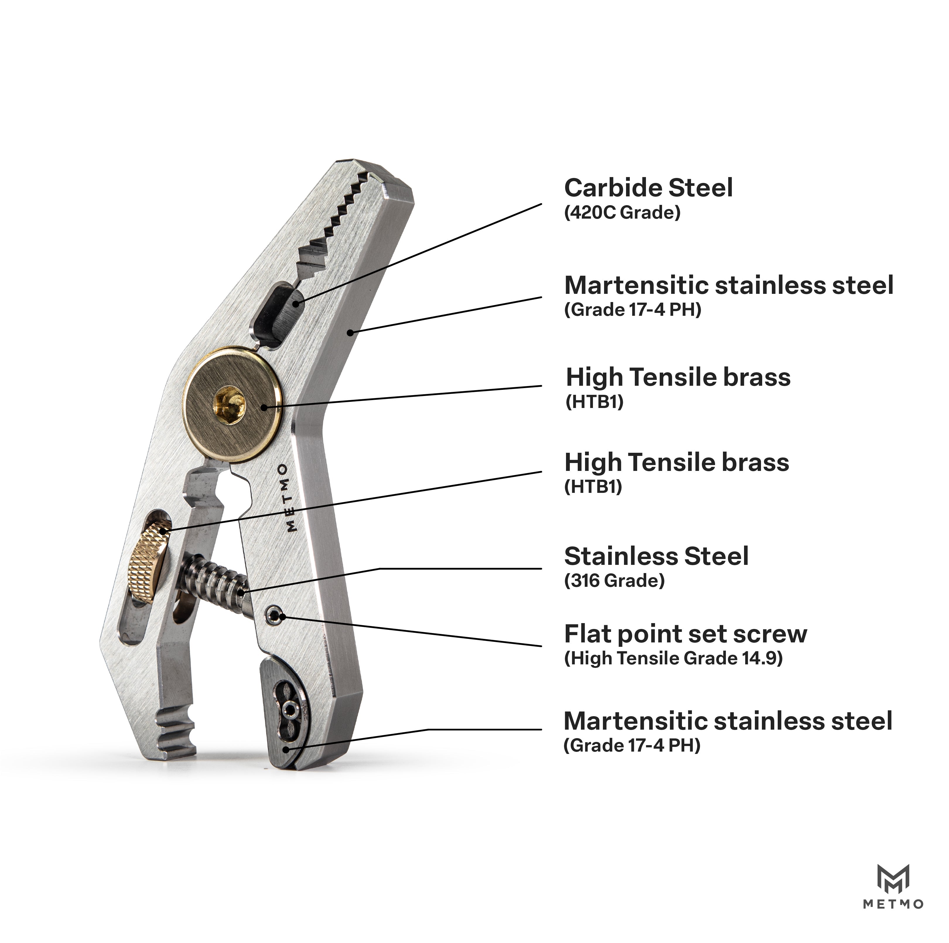 MetMo Stainless Steel Pocket Snip Grip Kickstarter - add-on