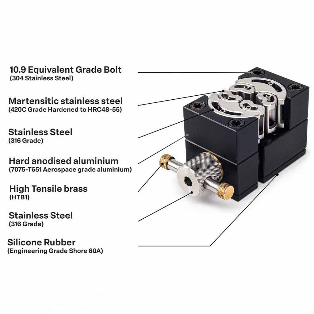 MetMo Black Fractal Vise 32