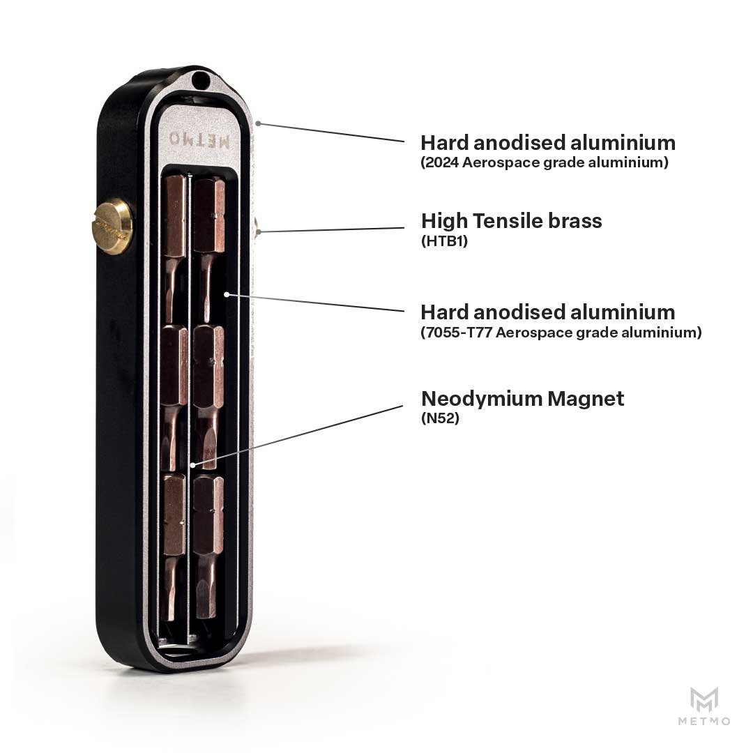 MetMo Magnetic Bit Case