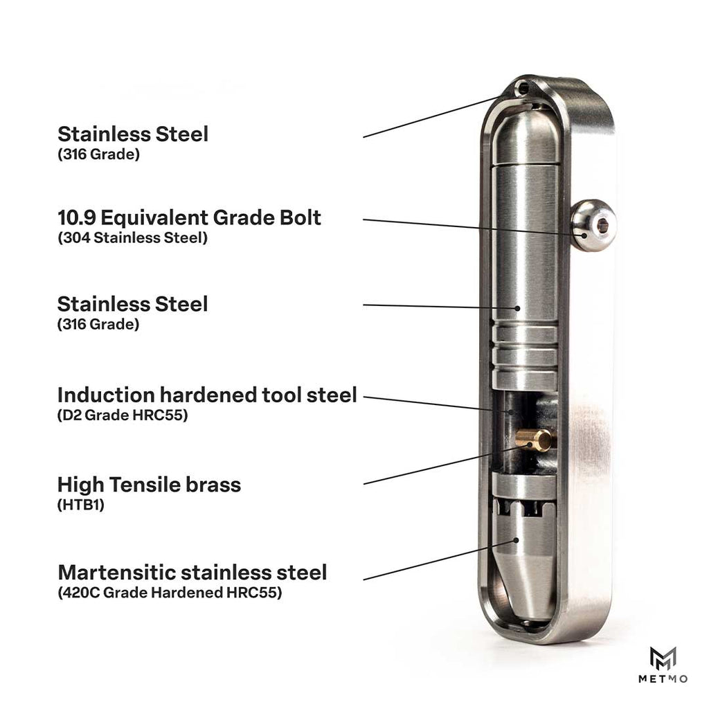 MetMo Stainless Steel Pocket Driver