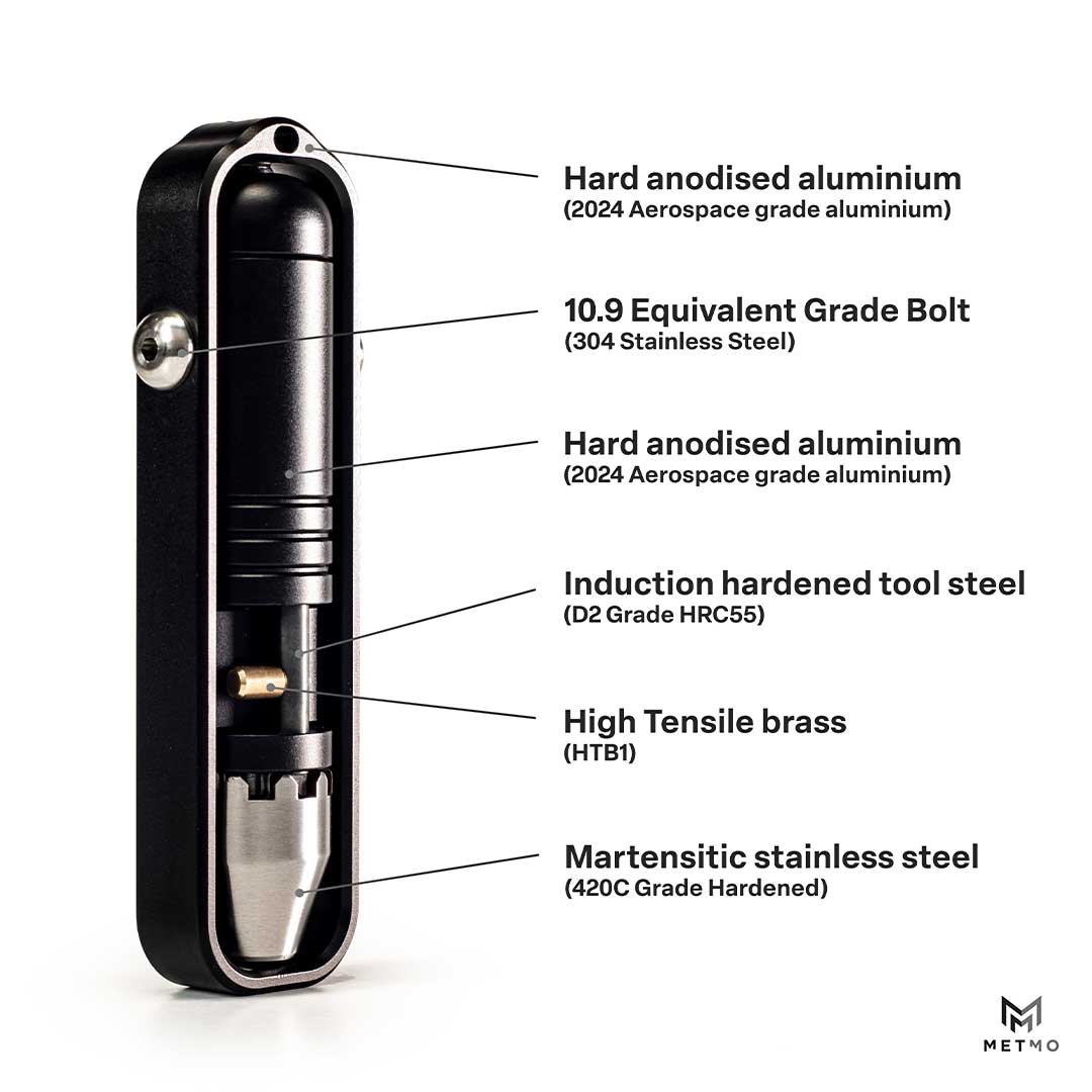 MetMo Black Pocket Driver