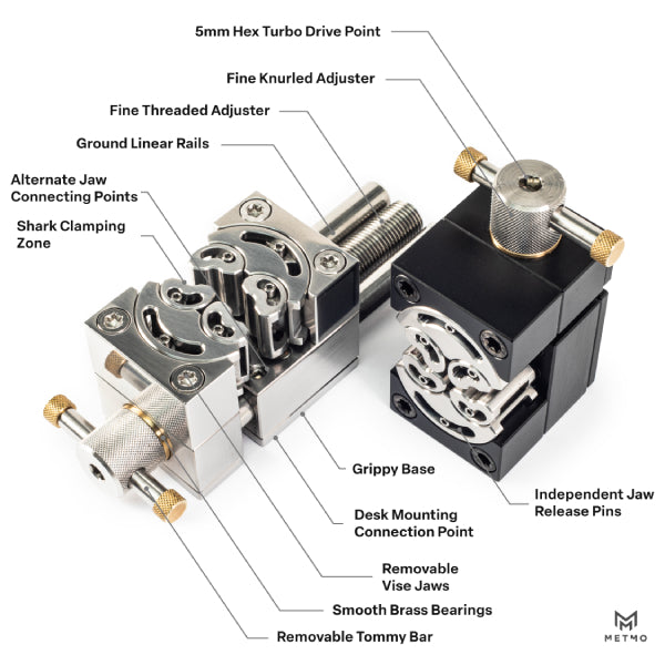 MetMo Black Fractal Vise 82